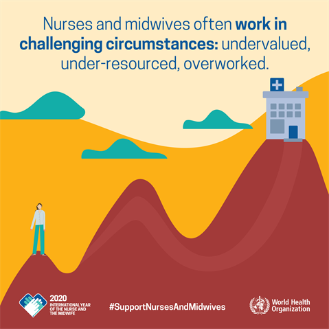nurses % midwives often work in challenging circumstances